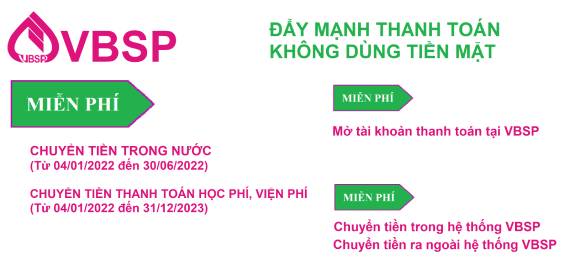 Đẩy mạnh thanh toán không dùng tiền mặt qua Ngân hàng Chính sách xã hội