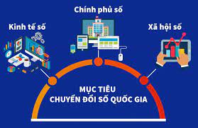 Cẩm nang chuyển đổi số cho người dân